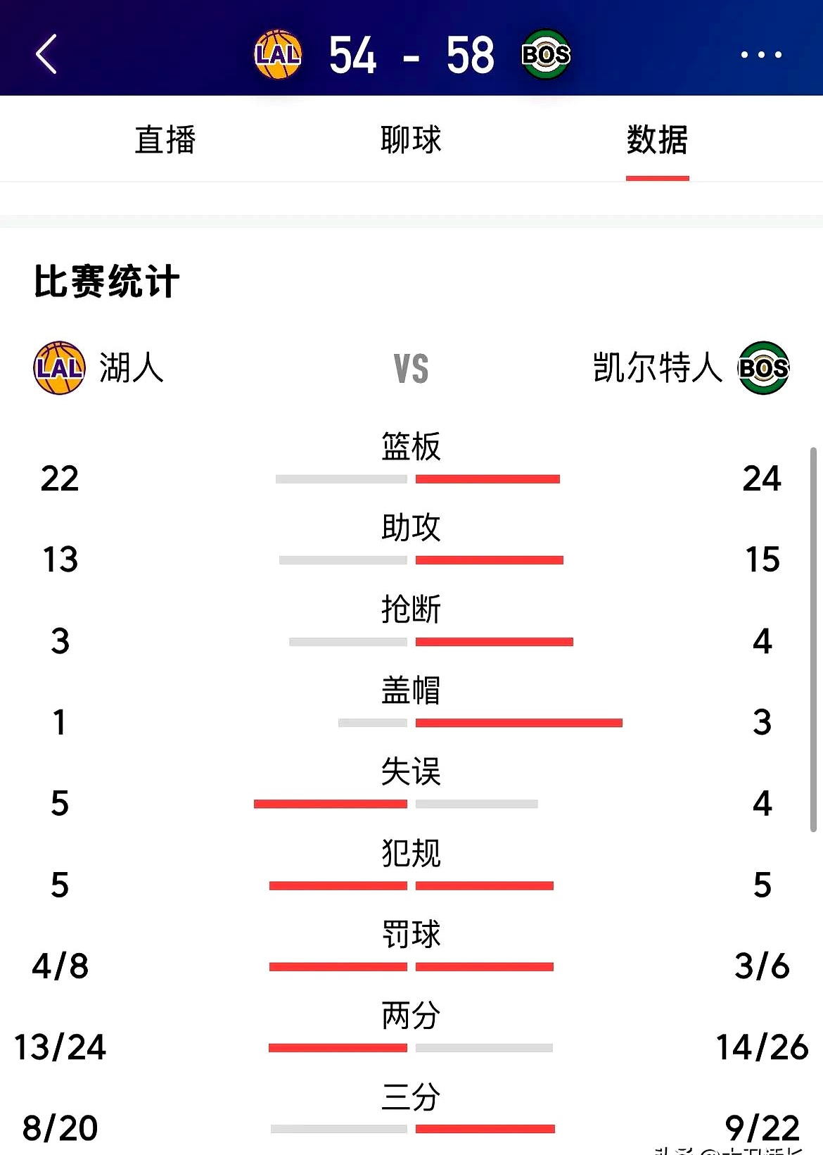 绿城队不敌对手，积分排名下滑的简单介绍