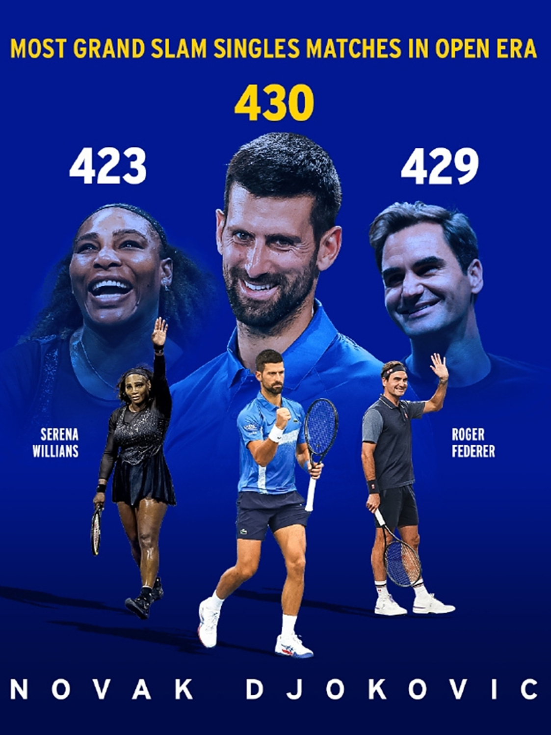 关于澳大利亚网球队翻盘日本网球队,德约科维奇送出助攻的信息 关于澳大利亚网球队翻盘日本网球队,德约科维奇送出助攻的信息