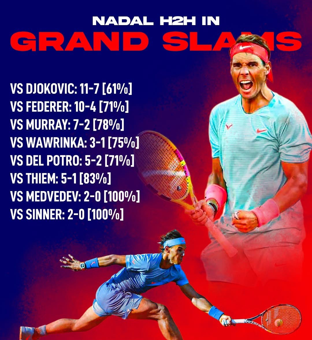 关于日本网球队绝地反击欧洲网球队，纳达尔制霸全场的信息